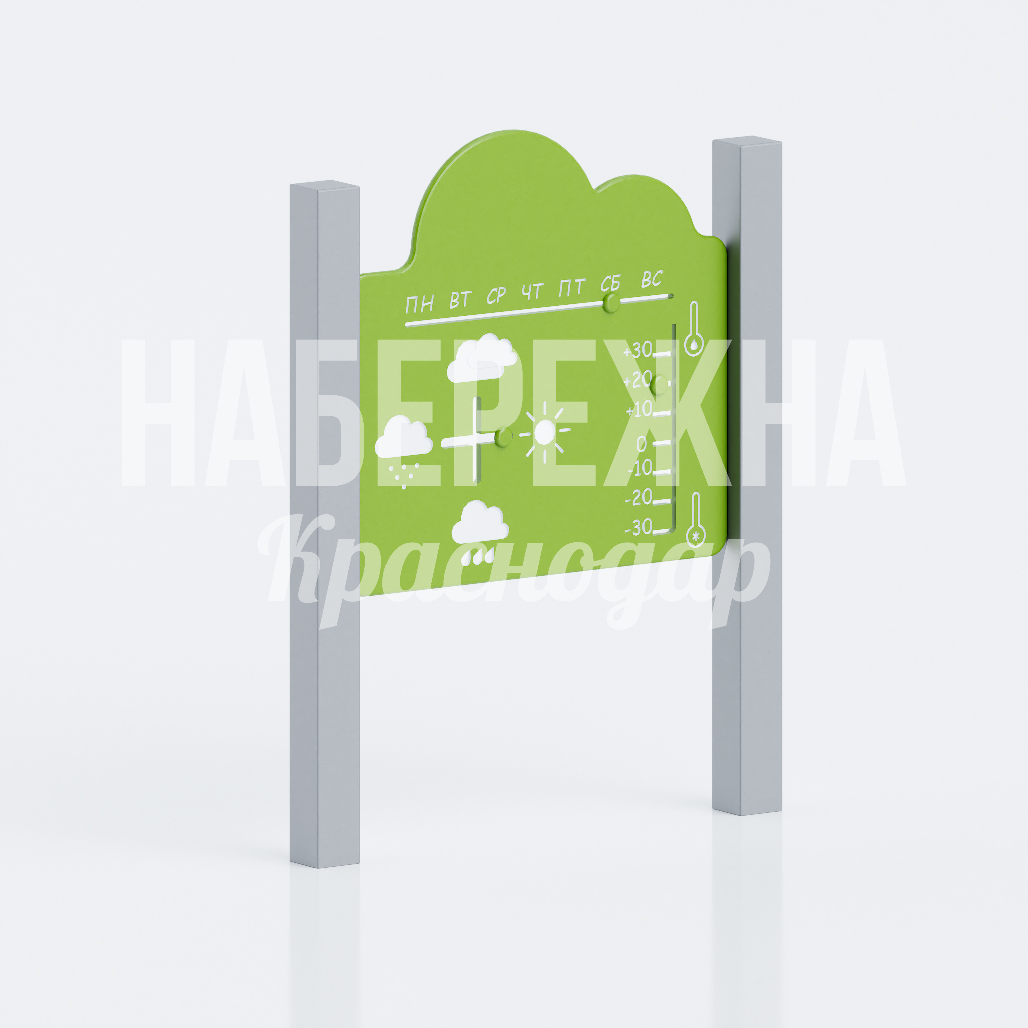 Игровкая панель "Прогноз погоды" Liuhe