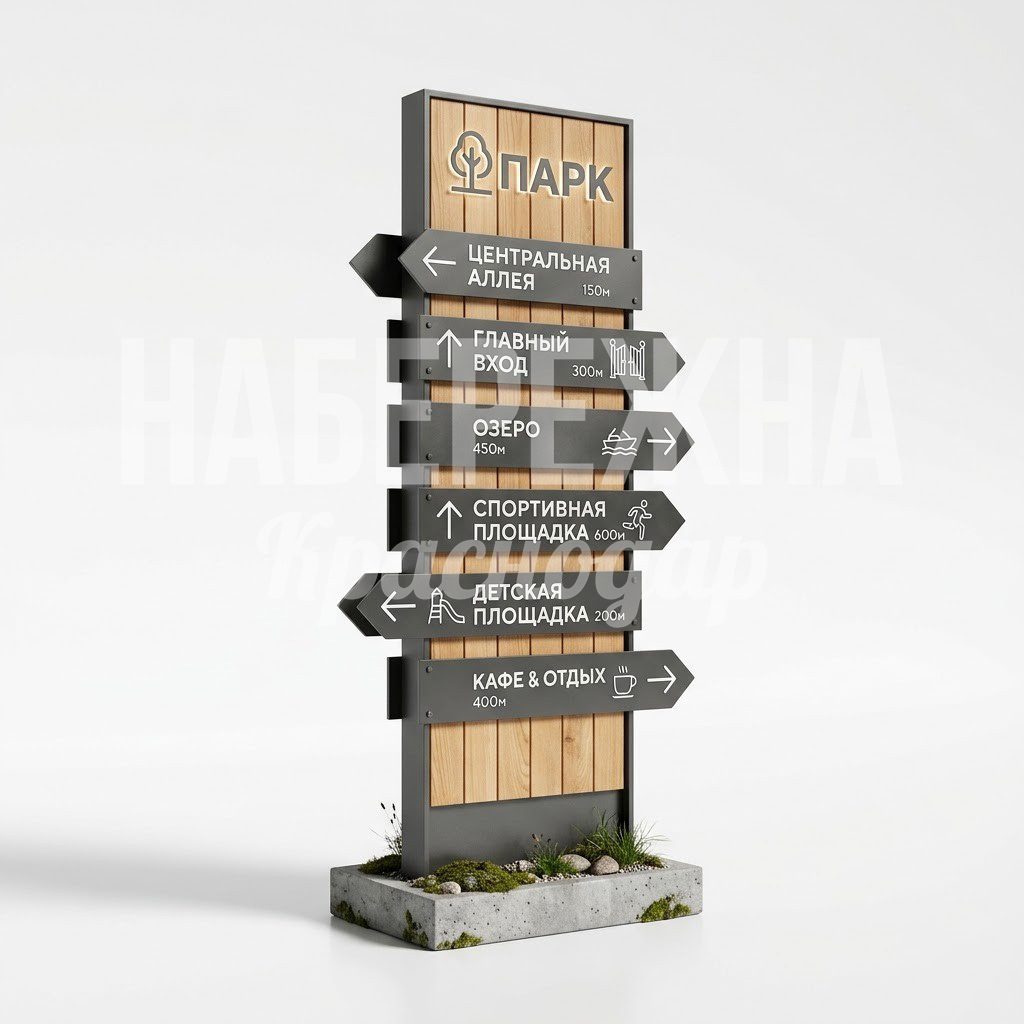 Навигационная стела для благоустройства парка деревянная Niyafkoo